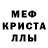 ГАШ хэш Luis Parra